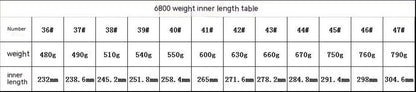 Size chart for footwear showing weight and inner length measurements by size number