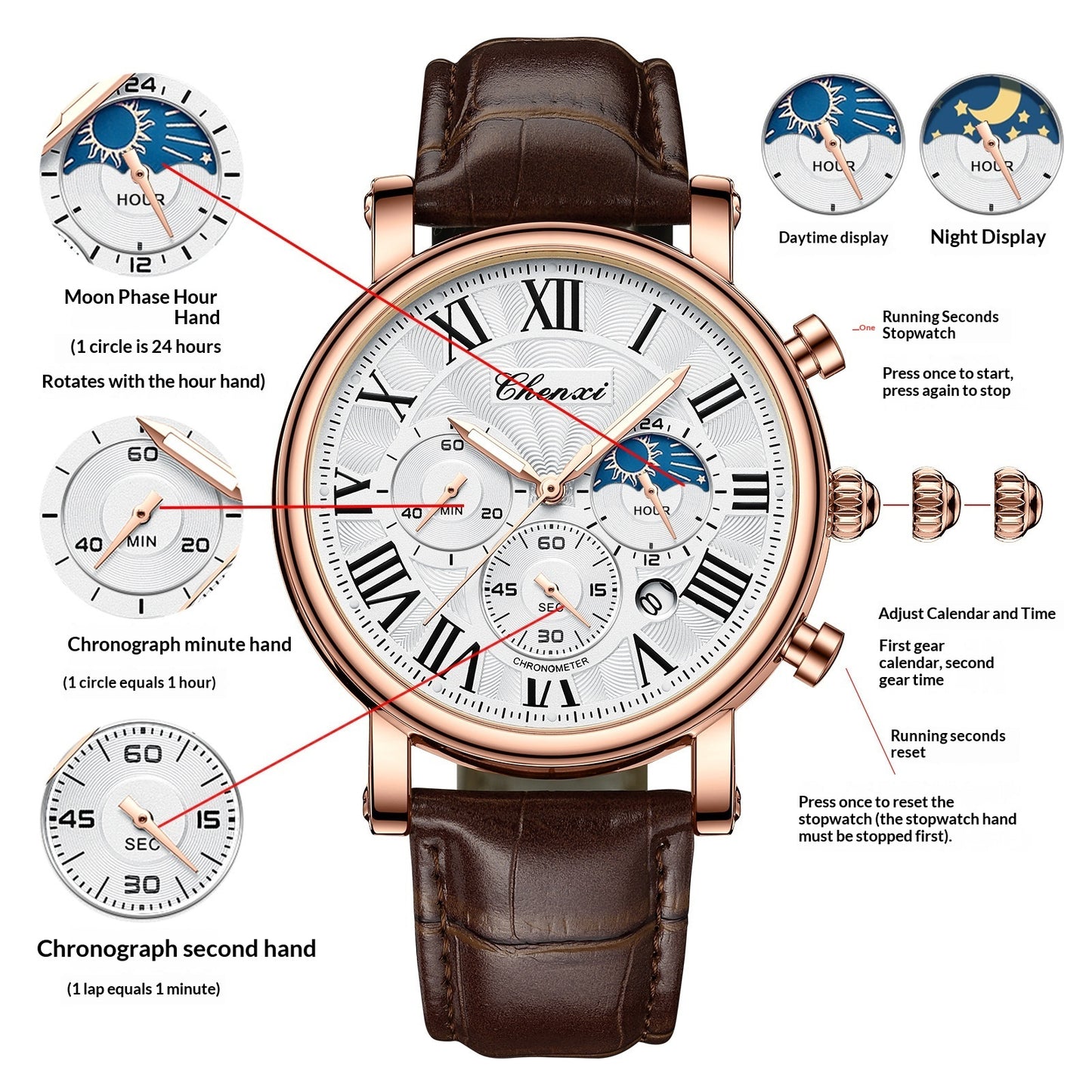 VTX Moonphase — Business Edition
